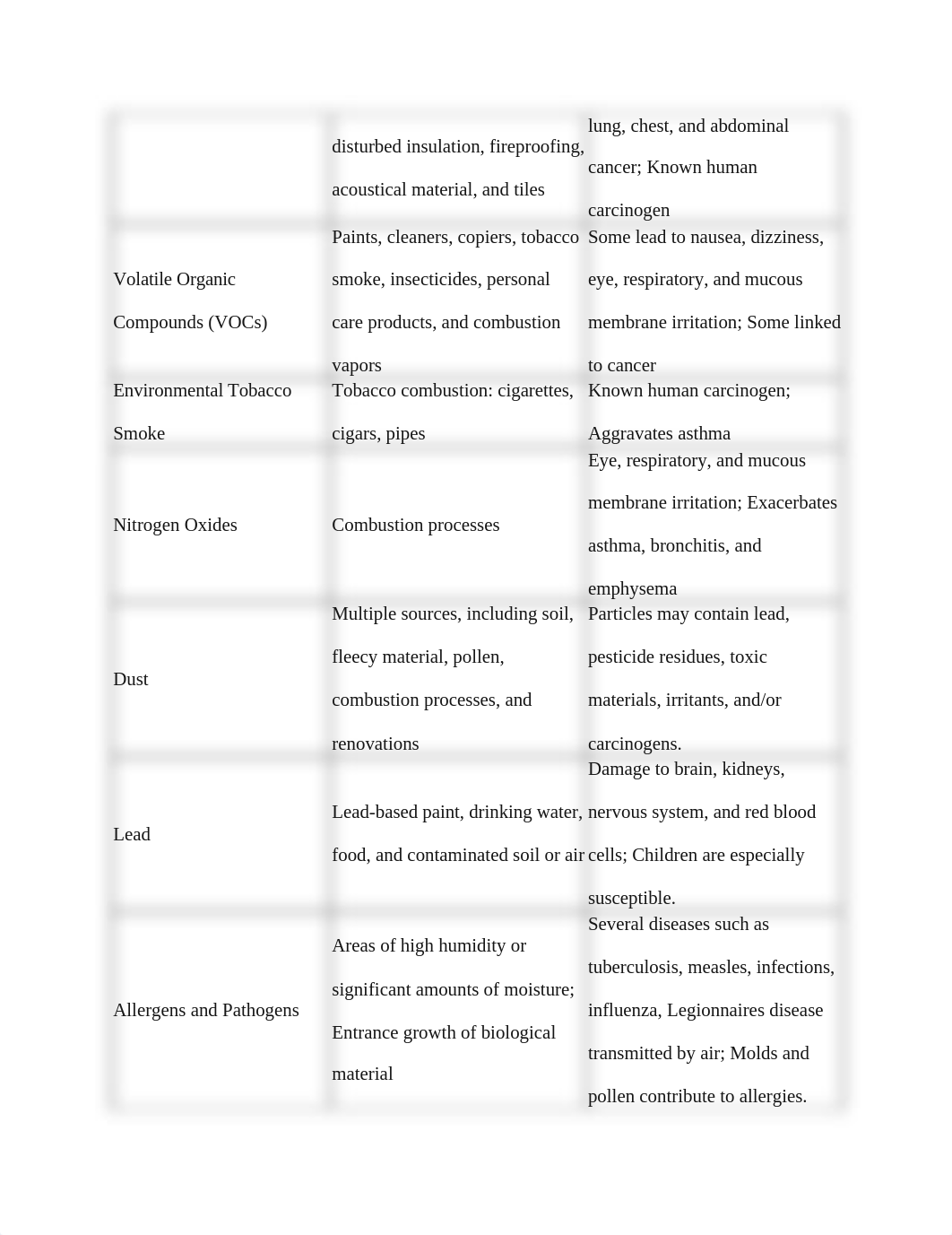 Unit 4 Lab 1_d36pyuvlpof_page2