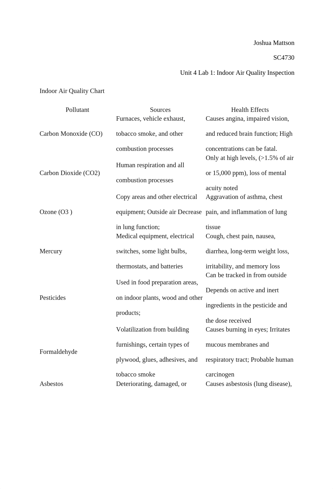 Unit 4 Lab 1_d36pyuvlpof_page1