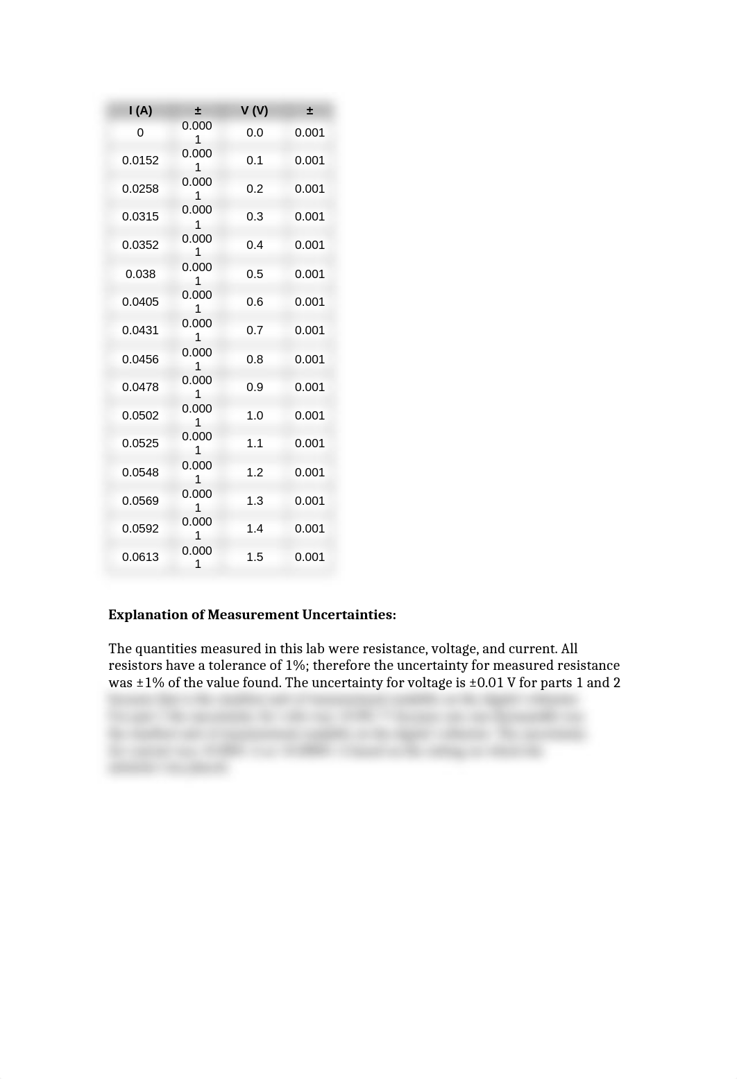 Physics 164 Lab experiment 14 report_d36s7al73jw_page4