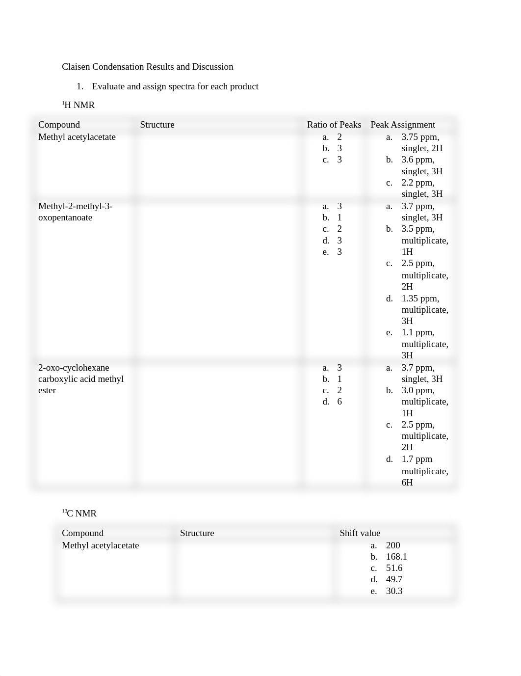 Claisen Condensation- results + discussion.docx_d36t6ayc6s2_page1