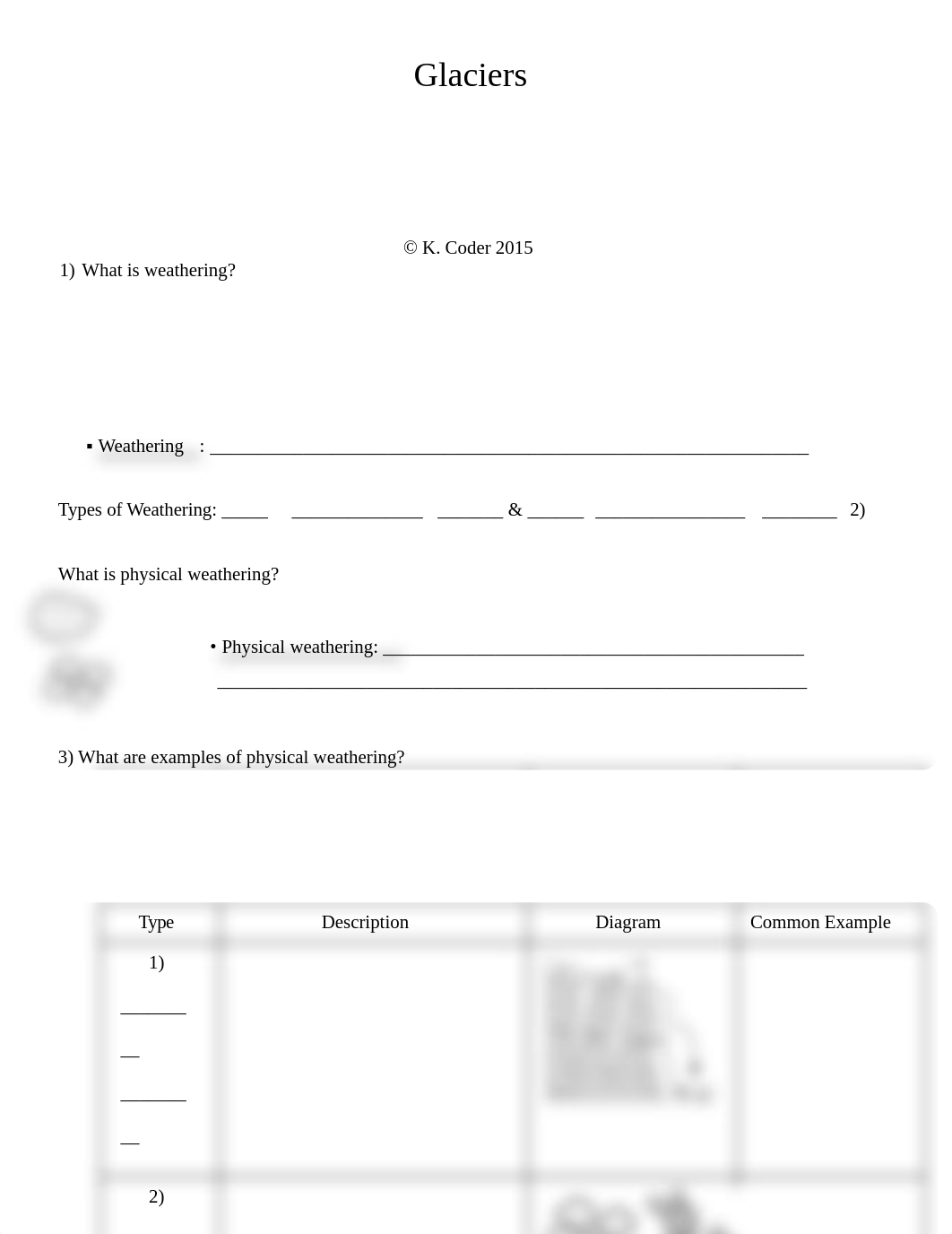 NOTES Surface Processes.pdf_d36tkd602dl_page2