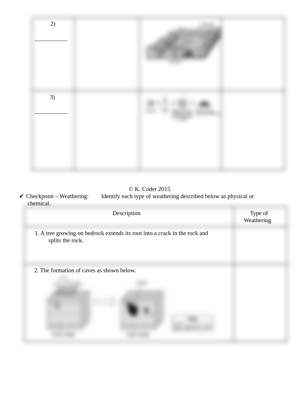 NOTES Surface Processes.pdf_d36tkd602dl_page4