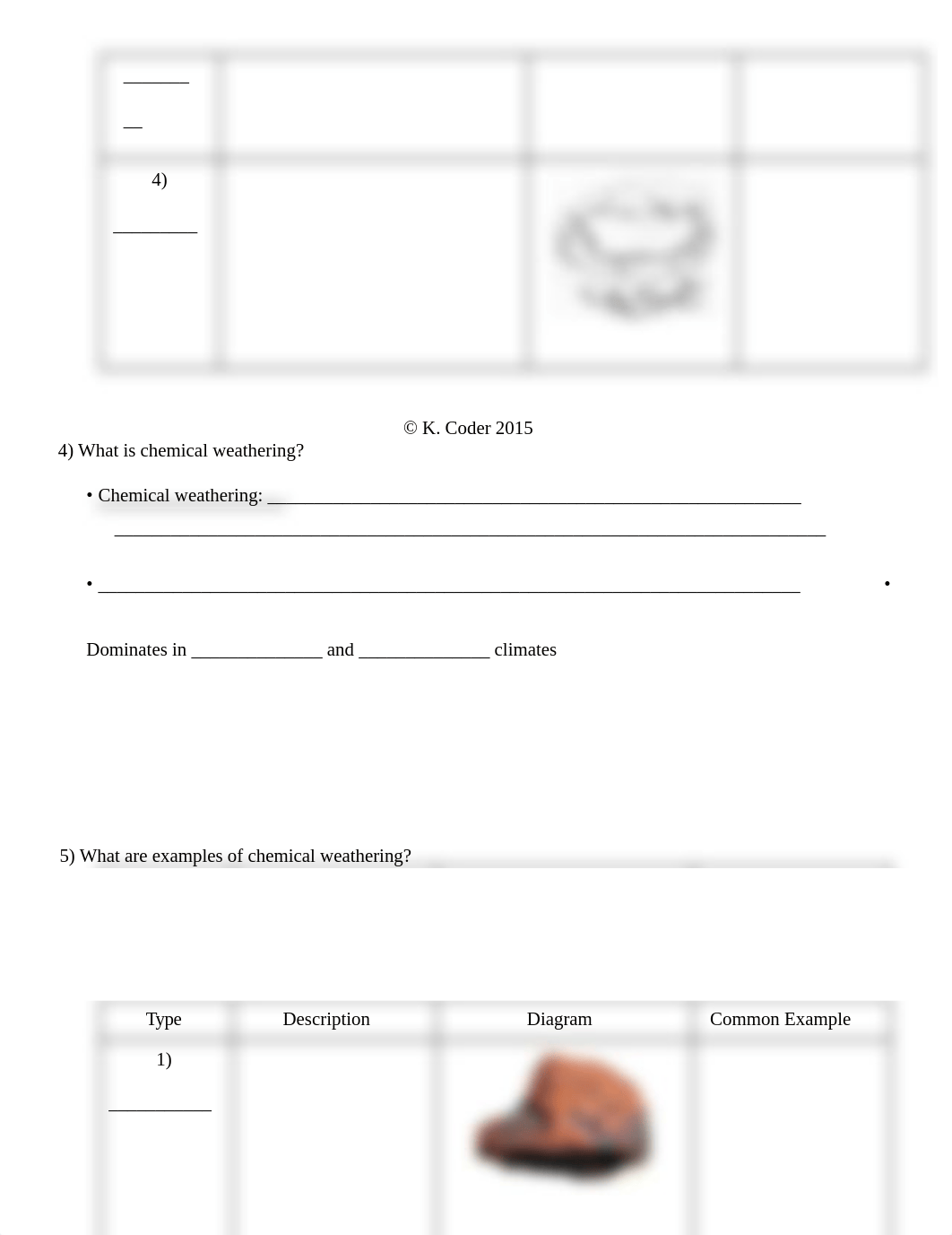 NOTES Surface Processes.pdf_d36tkd602dl_page3