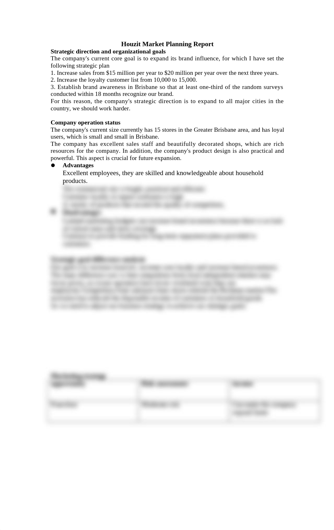 bsbmkg609_task 1_Siqiao.docx_d36uroklfe7_page1