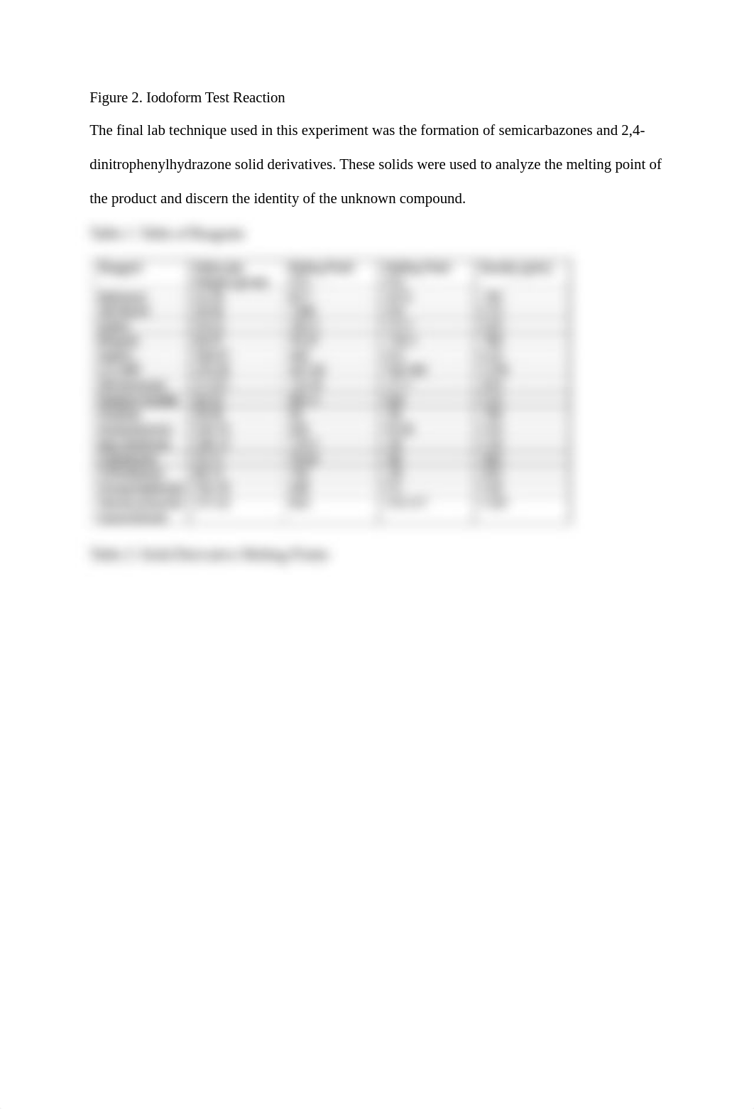 Aldehydes and ketones lab report - 2021 reviewer.docx_d36wqyp03mk_page3