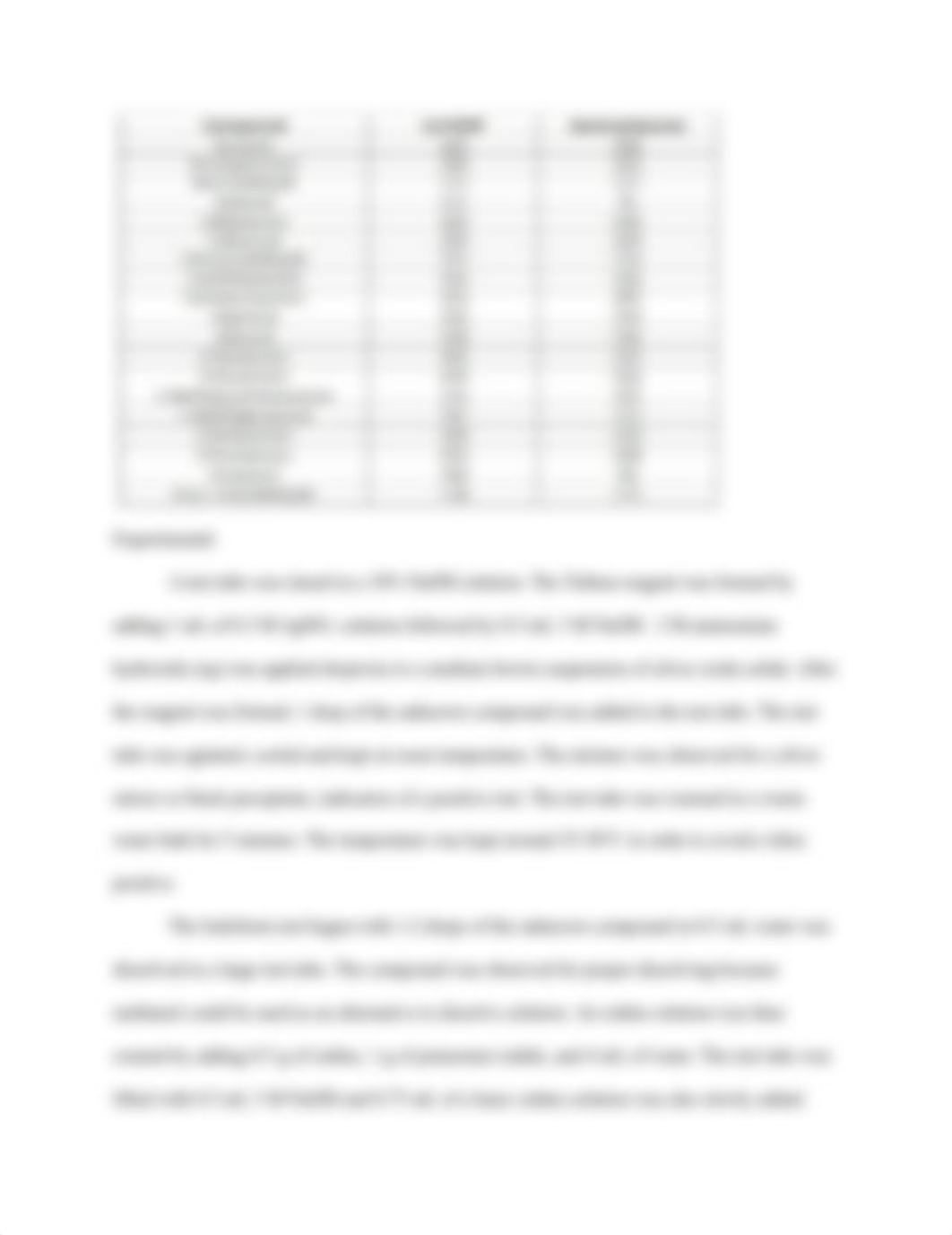 Aldehydes and ketones lab report - 2021 reviewer.docx_d36wqyp03mk_page4