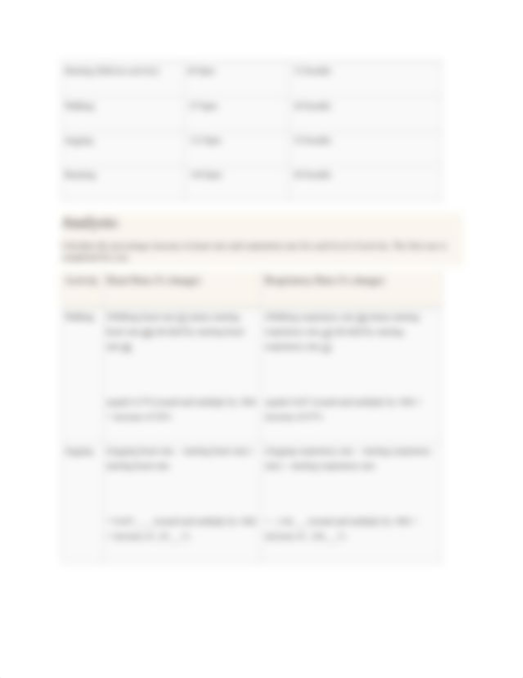 Respiratory and Circulatory Systems Virtual Lab Report.pdf_d370c8r63p0_page2