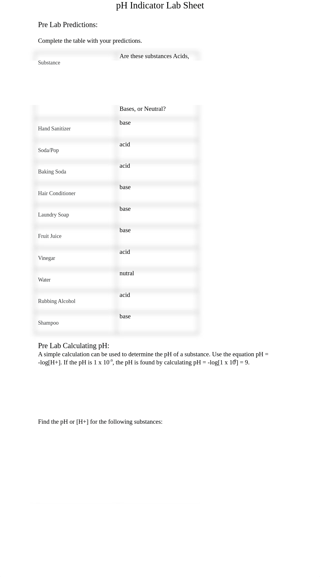 pH Indicator Lab sheet.docx_d375nld04c4_page1