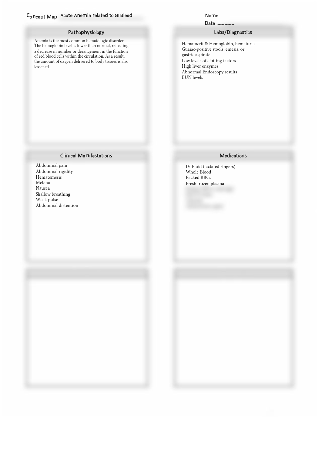 Acute Anemia_Concept Map .pdf_d375we7fzb3_page1