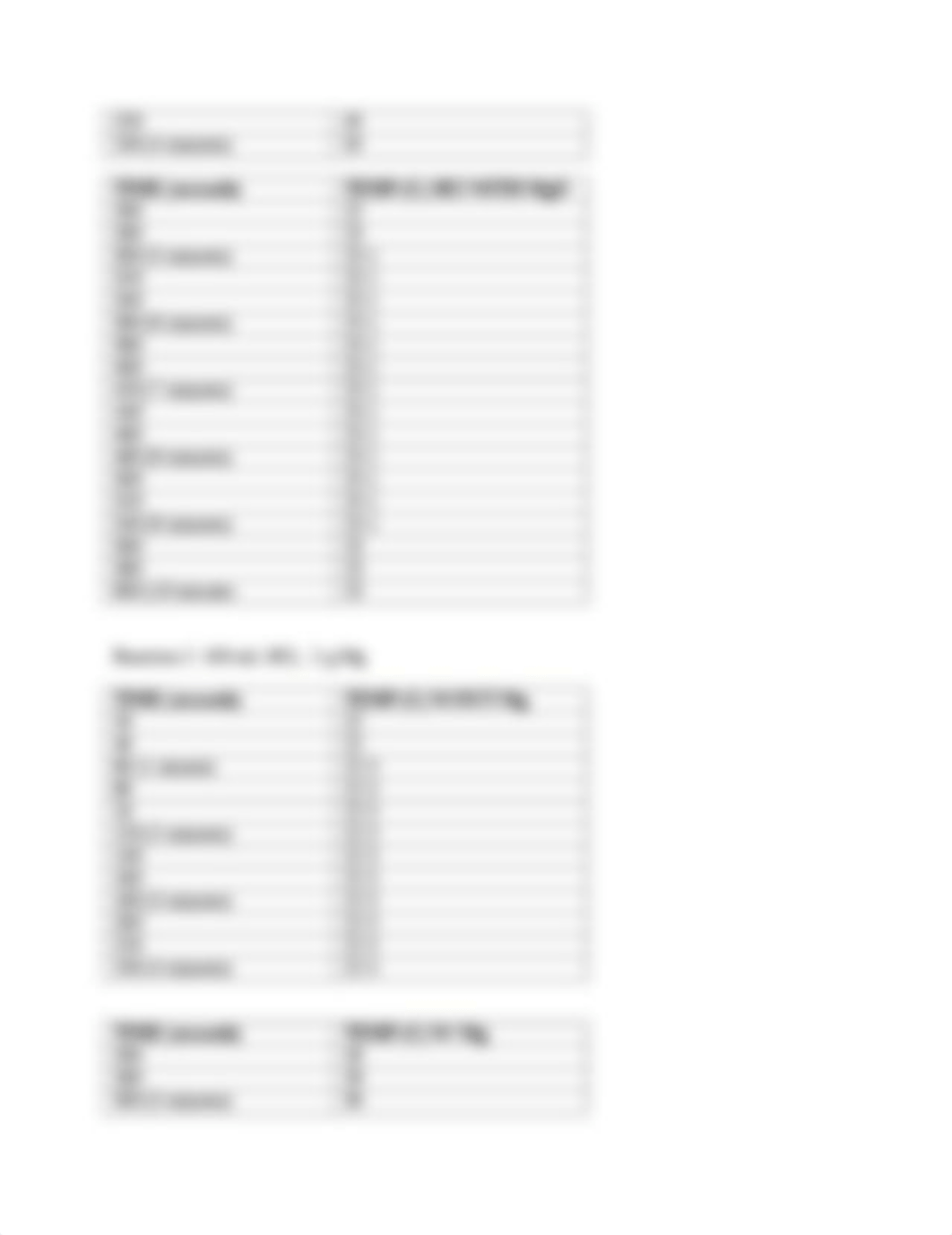 Thermochemistry LAB REPORT_d376dy4yxxi_page2