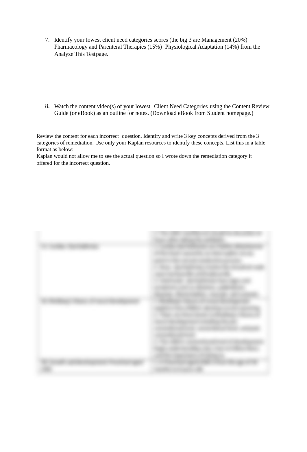 Kaplan Exam Remediation-1 ped.odt_d376owj66vr_page2