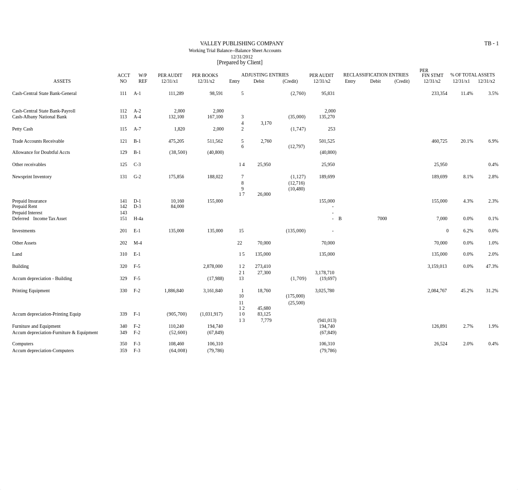 Trial Balance.xlsx_d376vjit52x_page1