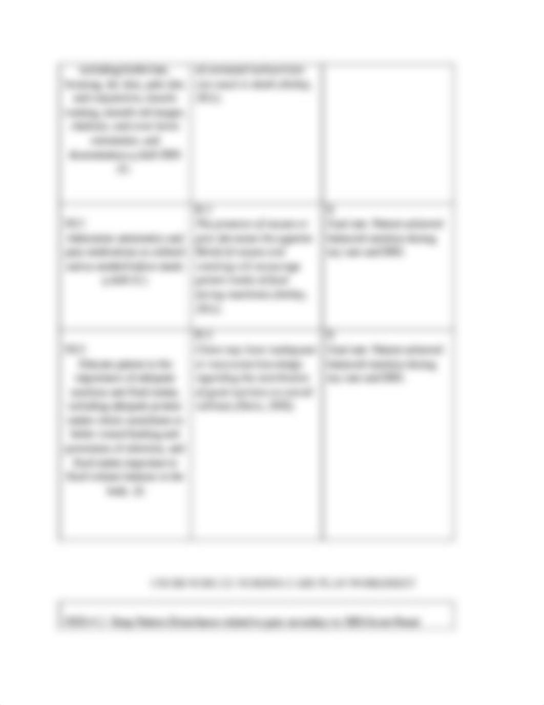 Care plan SBO and renal insufficiency 022813_d378mg3rg9b_page3