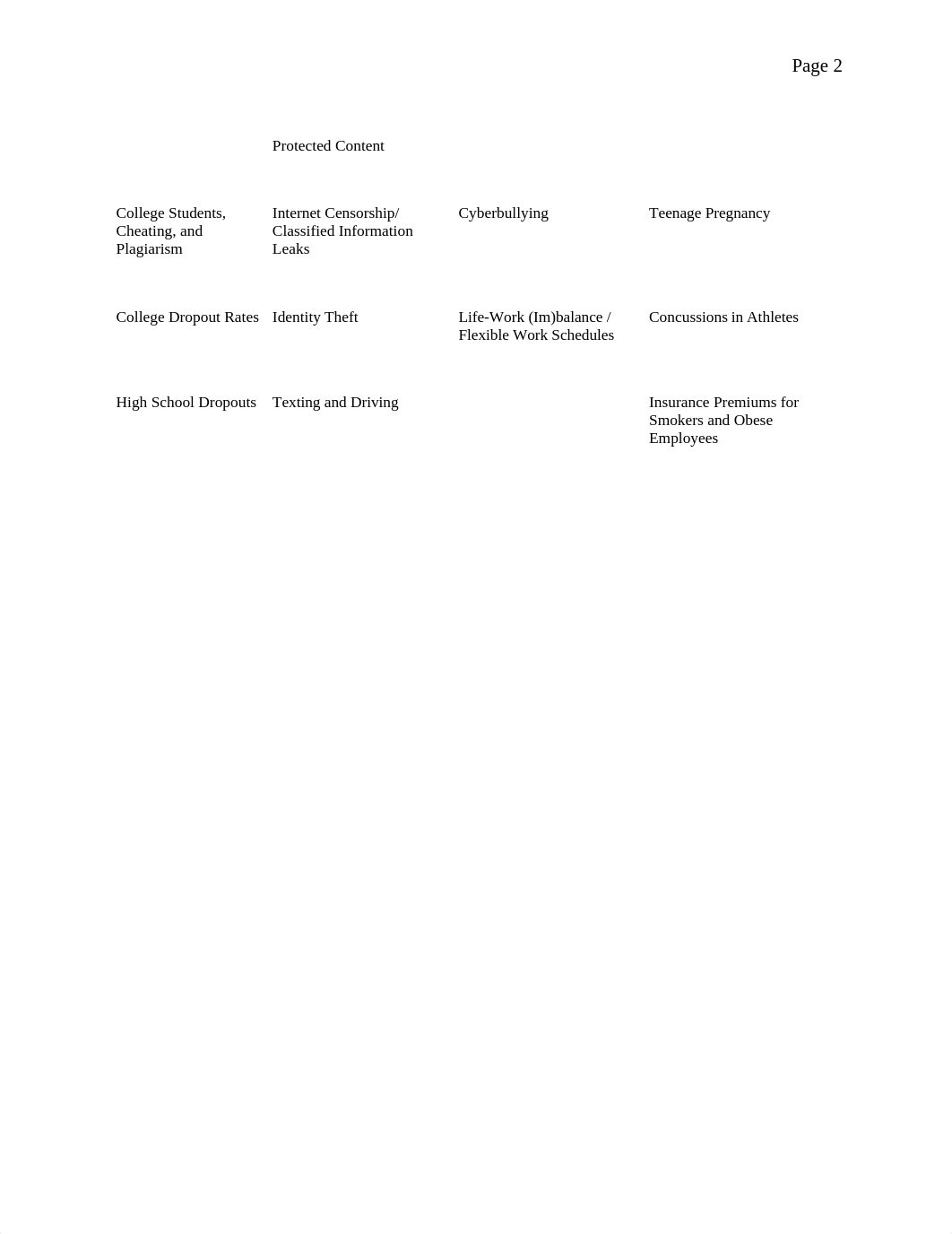 Jennifer Payne ENGL135 Wk1 Topic Selection worksheet_d379wwmit37_page2