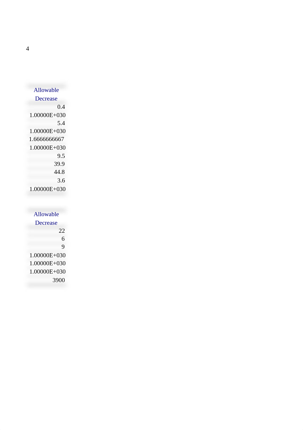 Nardini_Nehmad_Janhunen_Mgmt Science_Takehome Test 2_4.3.17_Final.xlsx_d37btlku3kt_page4