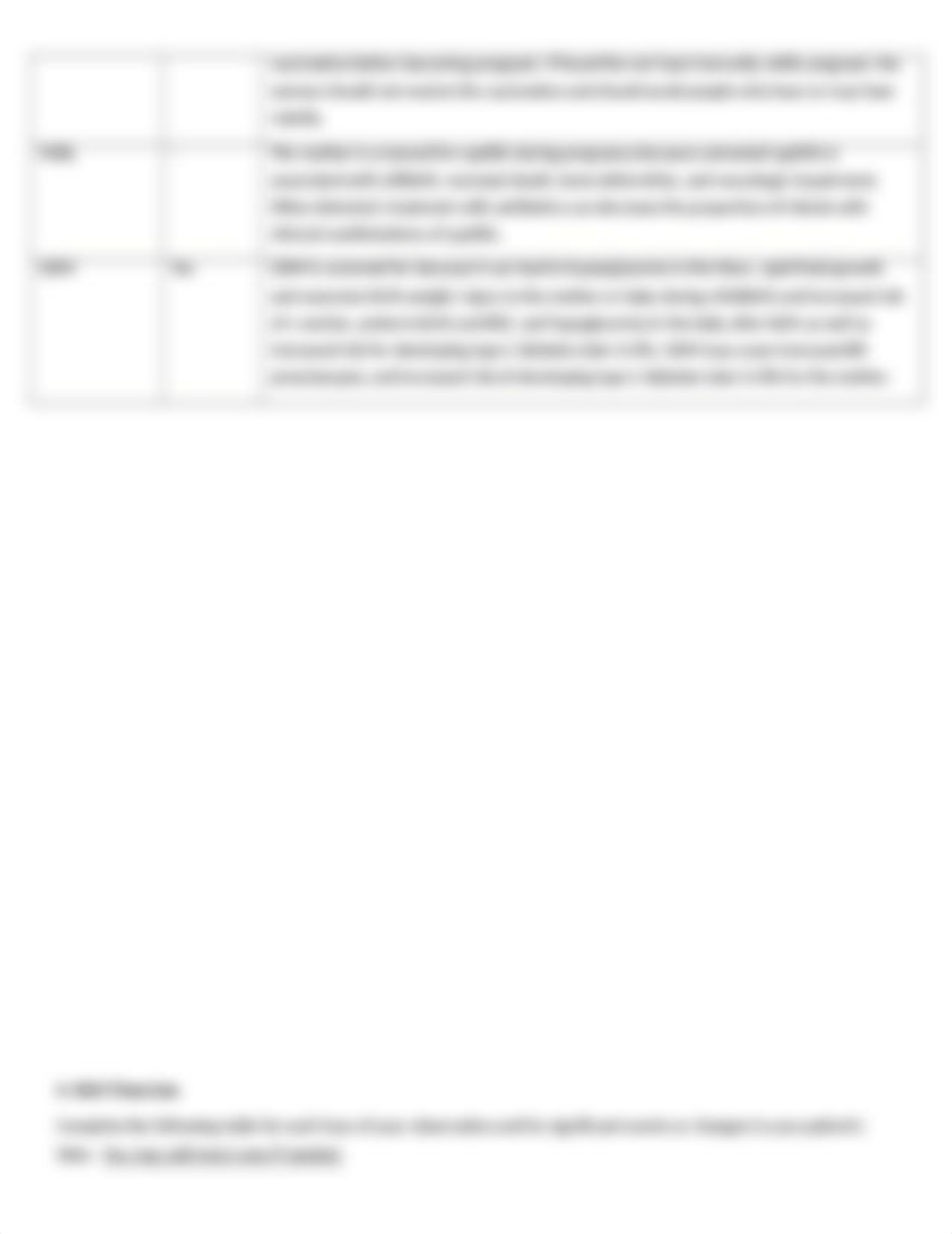 Labor and Delivery Assignment(2).docx_d37bwjbvs6g_page3