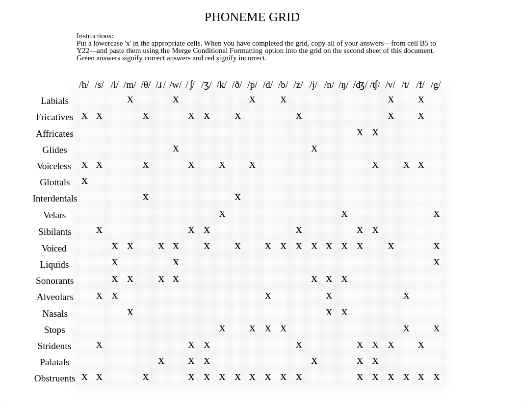 Phoneme Grid Wk 3.xlsx_d37cuxt67dv_page1