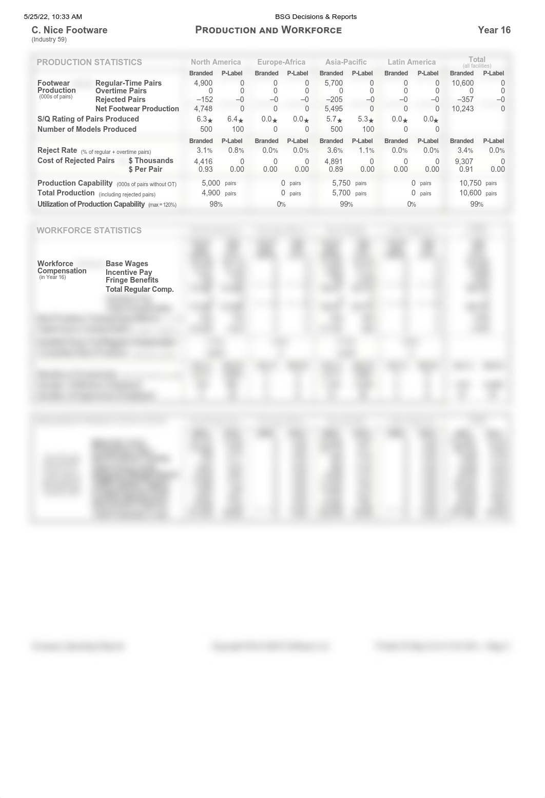 BSG Decisions & Reports.pdf_d37f9l5qo9f_page2