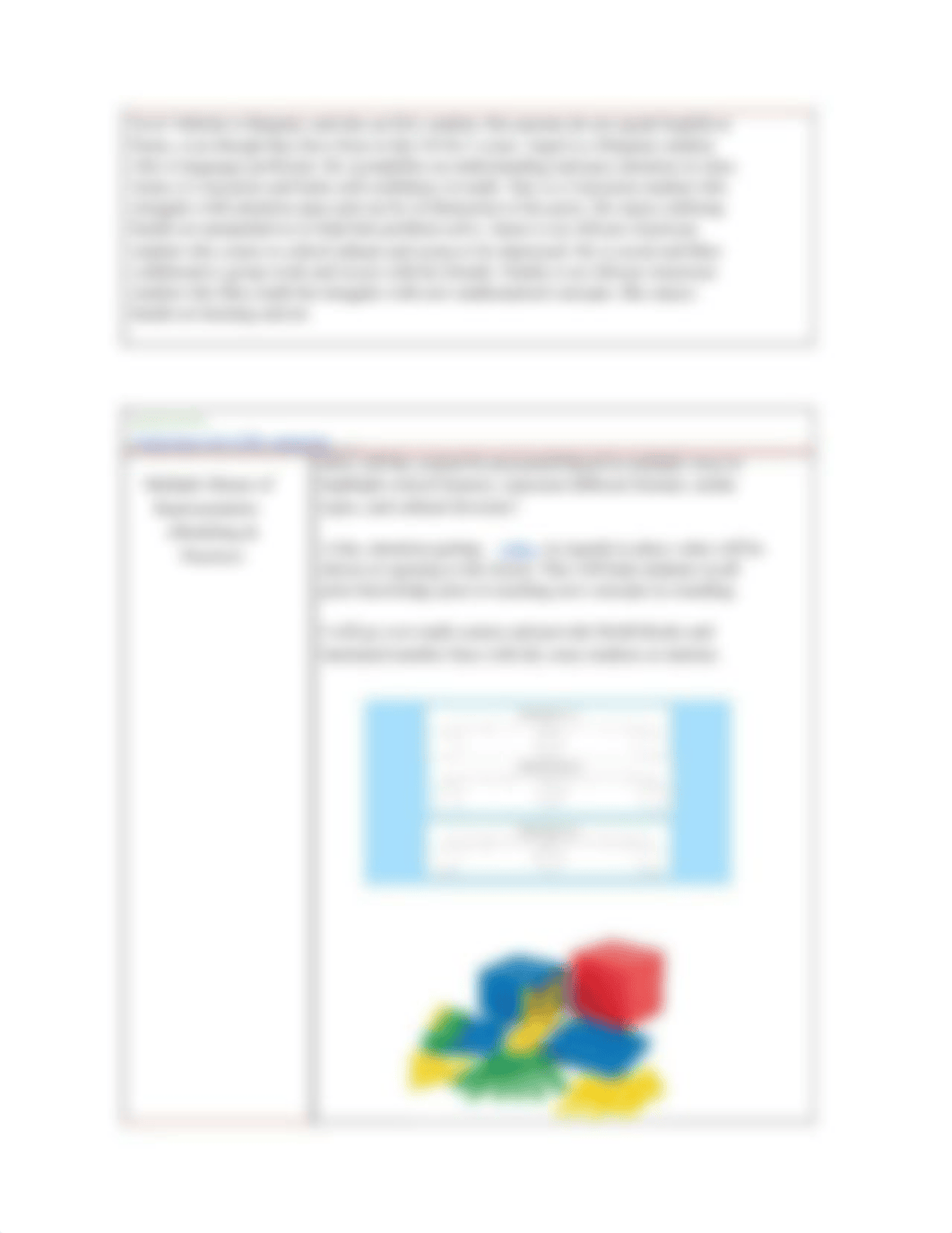 ITL 516 - Math Learning Map - Kathryn Sowers .pdf_d37fn10pzd0_page3