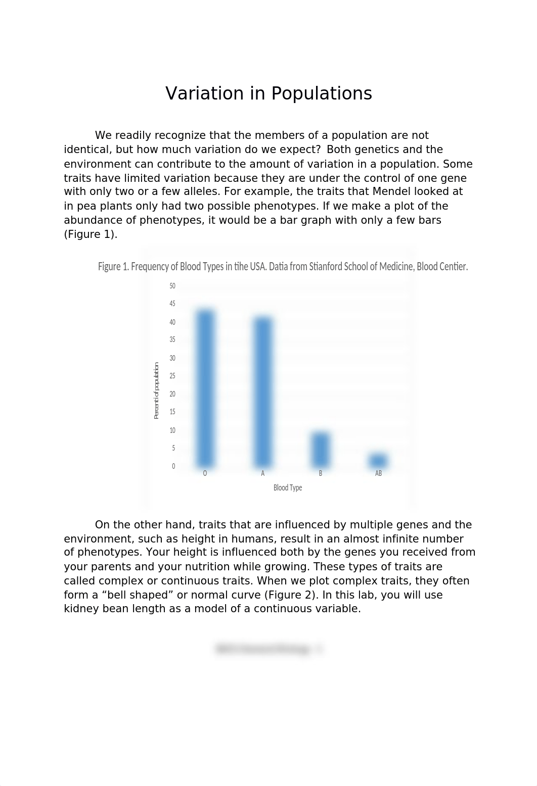 Module 6, Lab 2, Variation in Populations online.docx_d37fvldocgn_page1