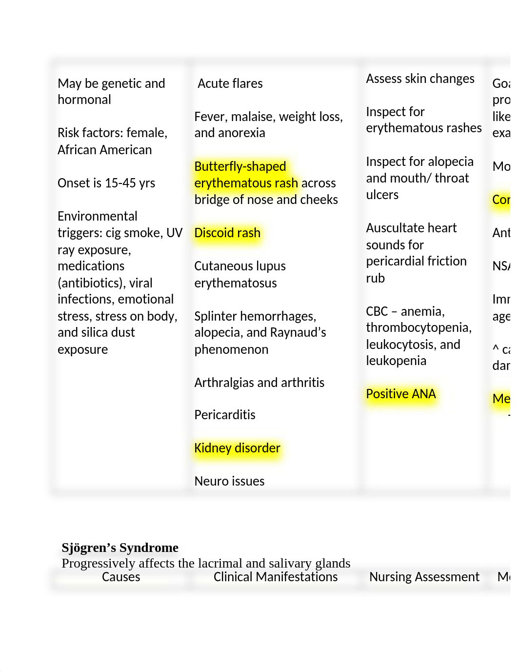 Ch 38 Rheumatic Disorders.docx_d37g2e5gaj6_page3