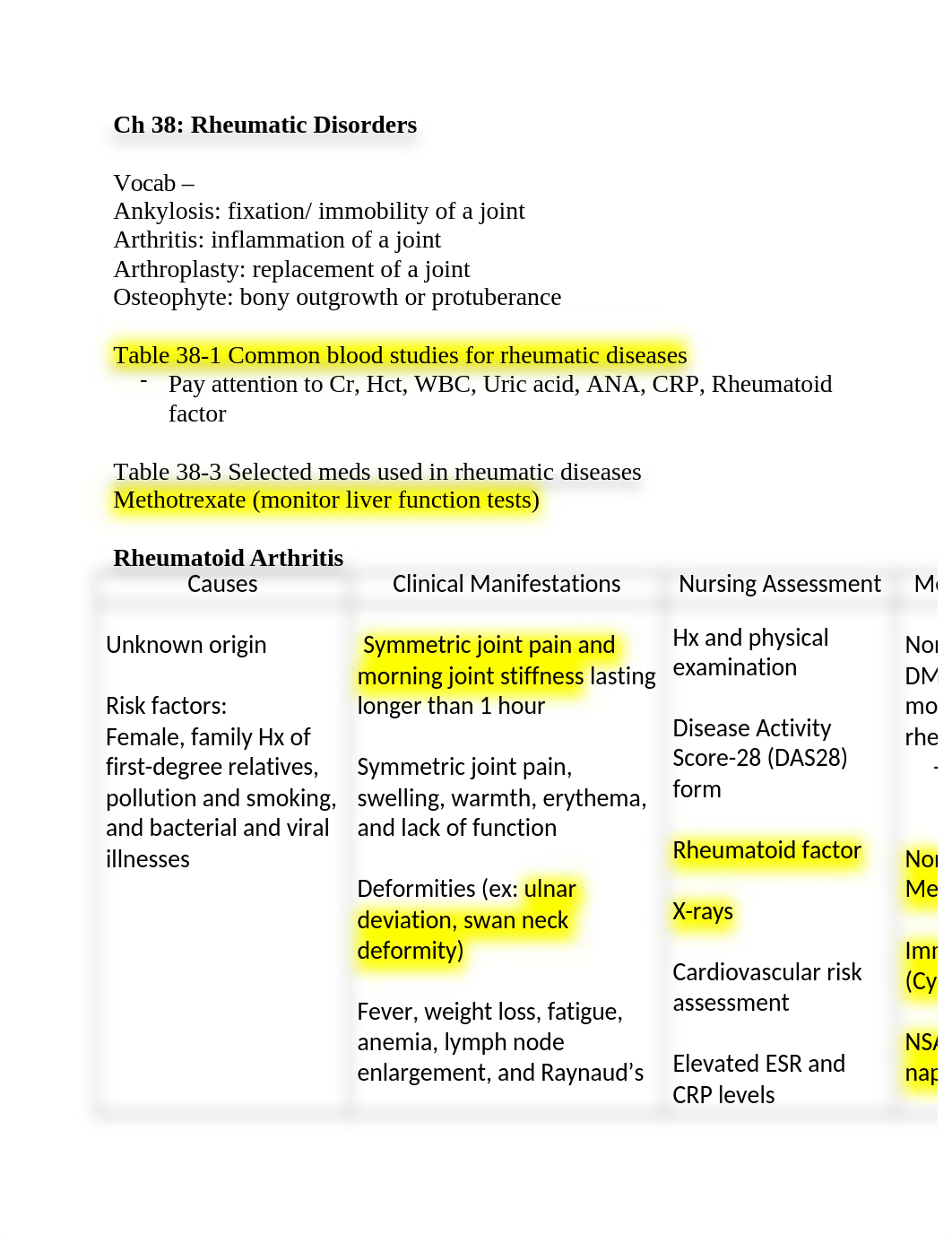 Ch 38 Rheumatic Disorders.docx_d37g2e5gaj6_page1