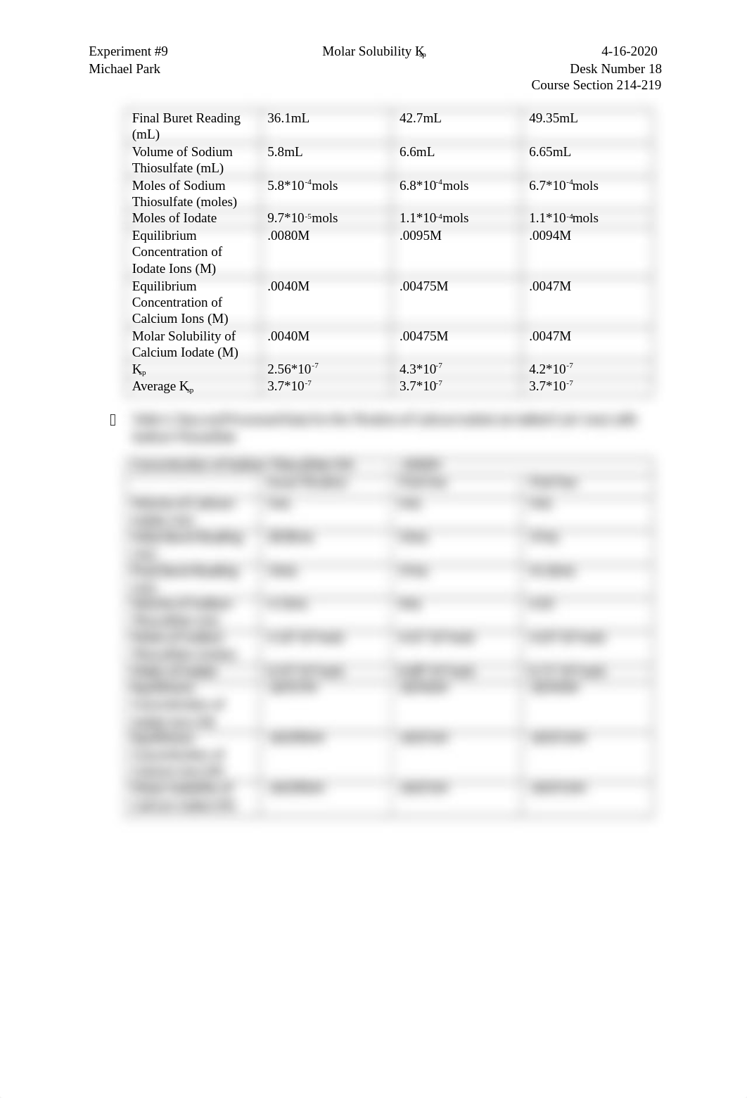 Molar Solubility Ksp.docx_d37gasw1tgk_page2