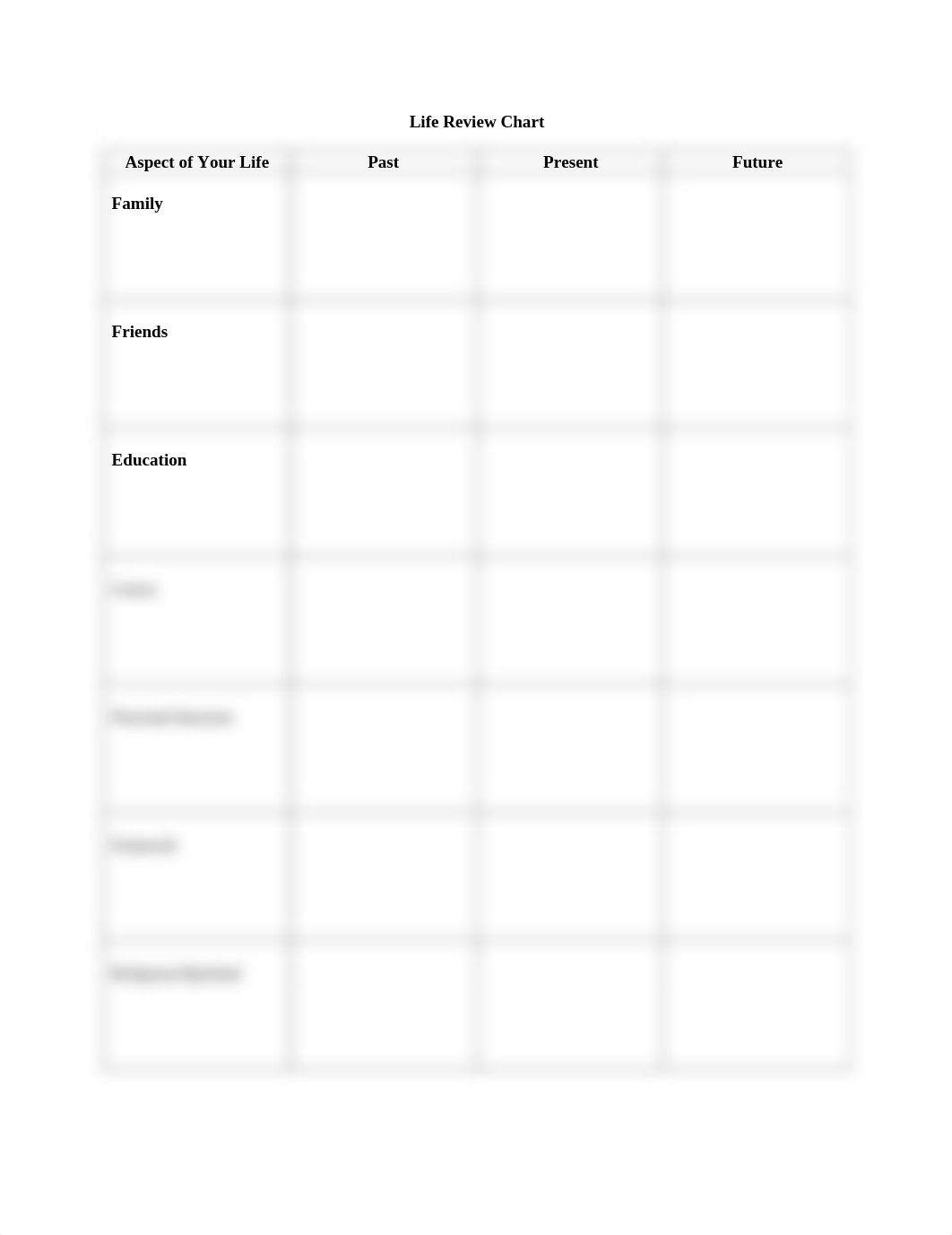 Life+Review+Chart_d37lva6ckej_page1