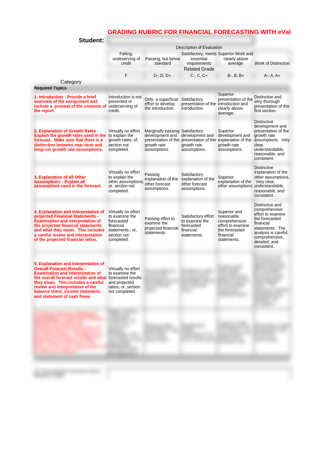 financialforecast_rubric_d37mryg1n24_page1