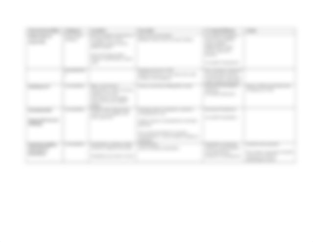 Chapter 2 Biological Implications (Neurotransmitters).docx_d37o6l6ys47_page2