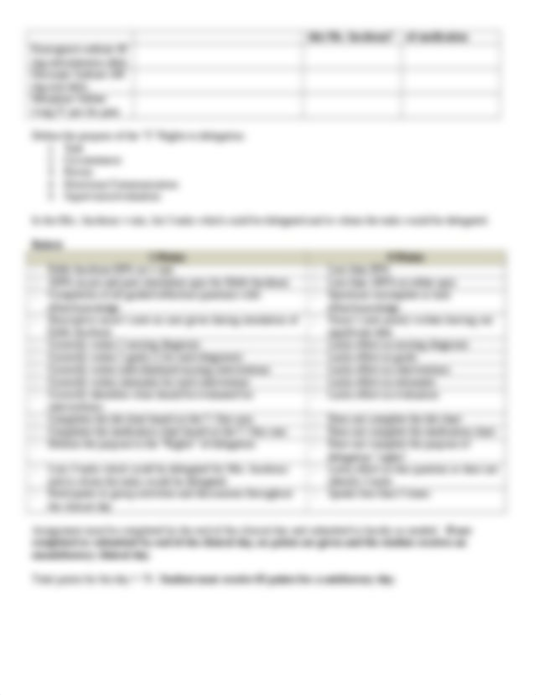 week_5_Nursing_Process_management_of_care_clinical_focus.docx_d37oj8asfl9_page2