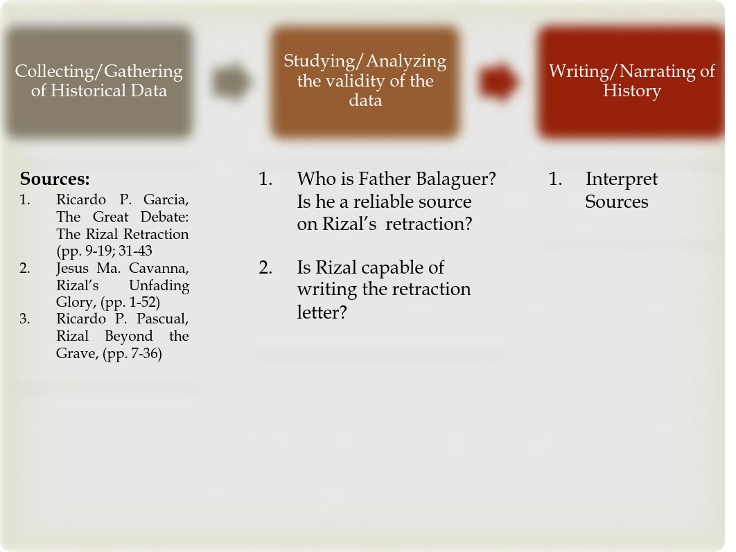 Lecture_4_Rizal_s_Retraction_Letter(3).pdf_d37ououwyan_page2