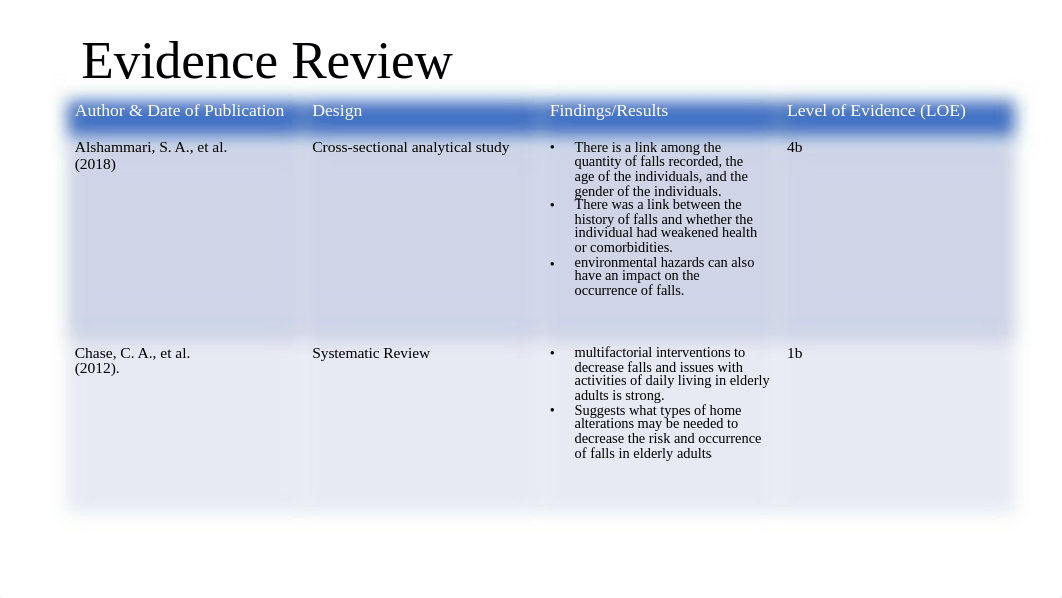 EBP PowerPoint Presentation.pptx_d37pq3low6s_page5