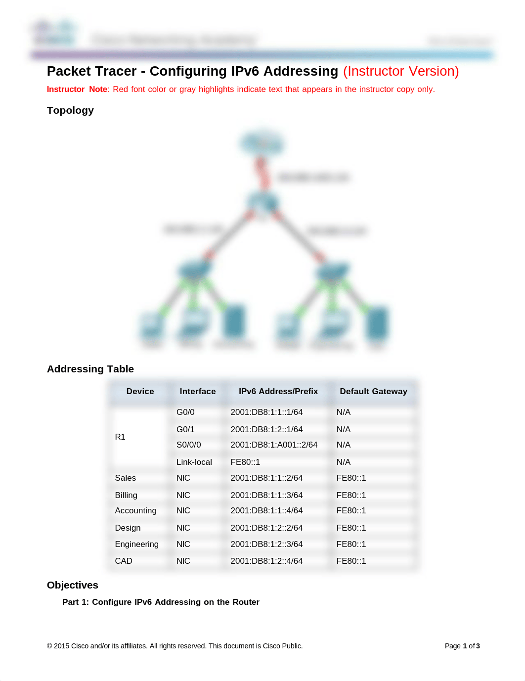 7.2.4.9 Packet Tracer - Configuring IPv6 Addressing - ILM_d37rotjzqsi_page1