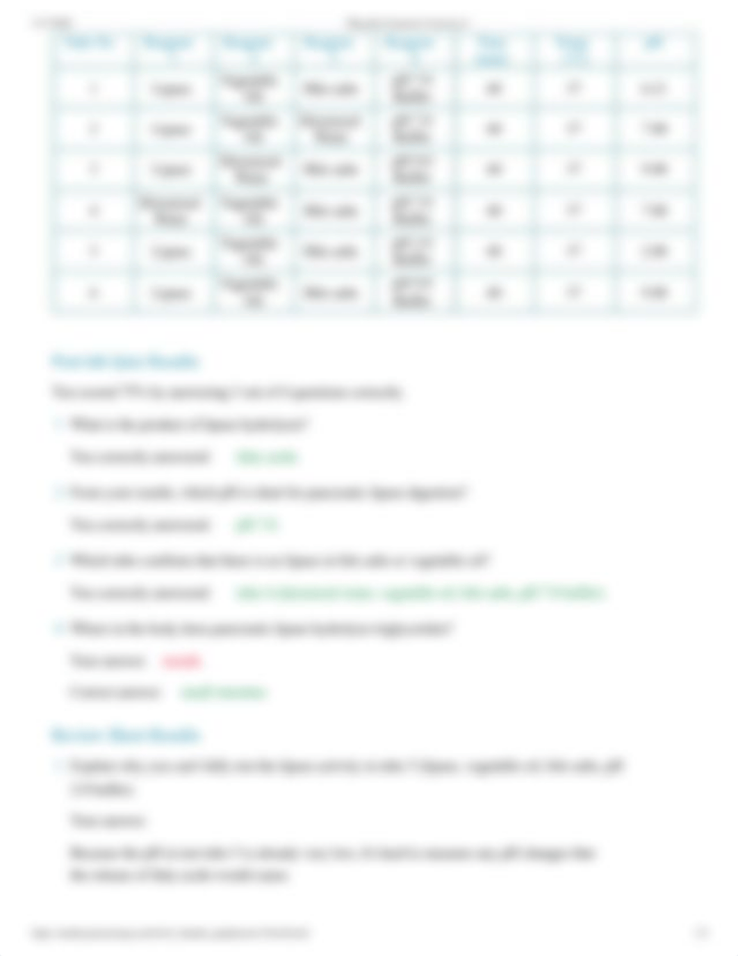 PhysioEx Exercise 8 Activity 4.pdf_d37xhcj30vc_page2