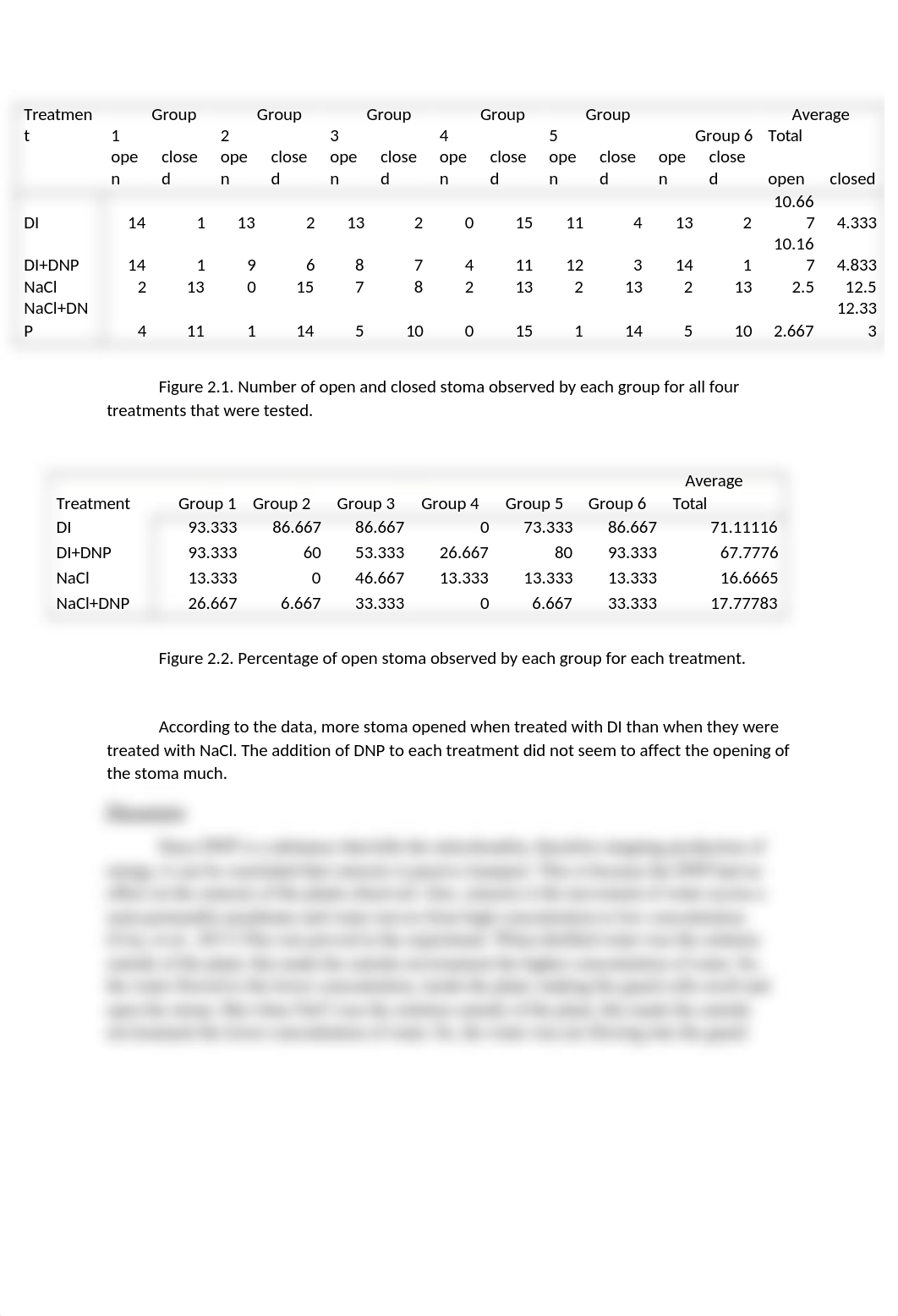 bio lab report 10-18.docx_d381ekndi22_page2