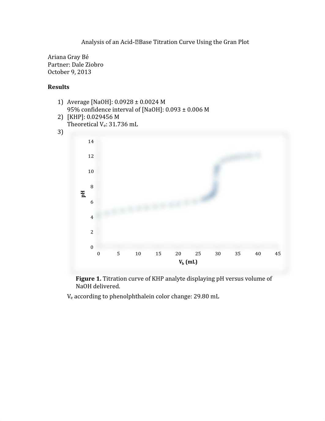 Acid Base Titration Curve Lab_d381l9j68t1_page1