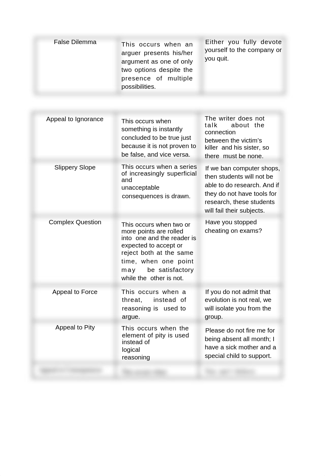 4TH Q EAPP W2 LASS 2 pdf.docx_d385uv19a89_page2