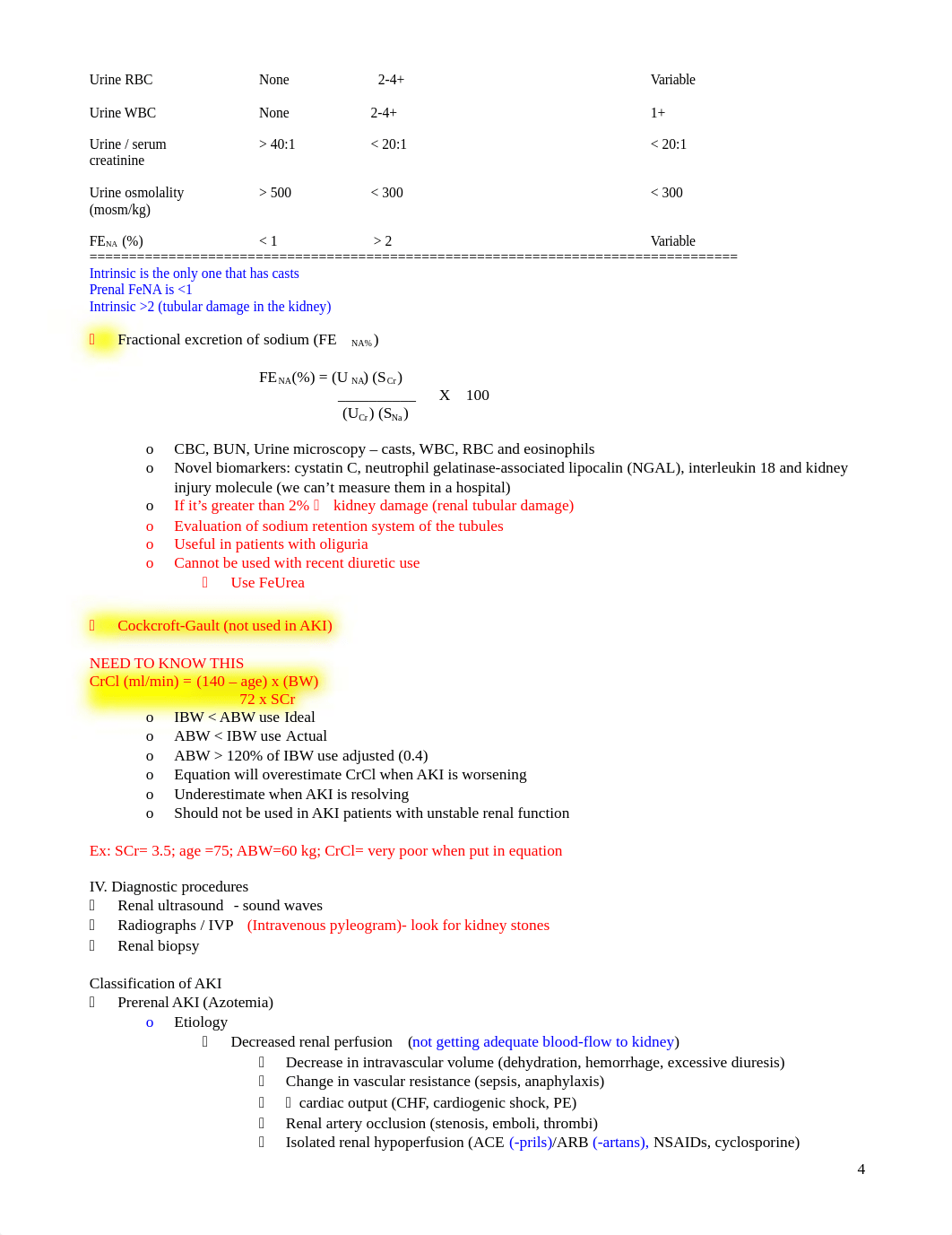 Acute Kidney Injury_d386bprpqwe_page4