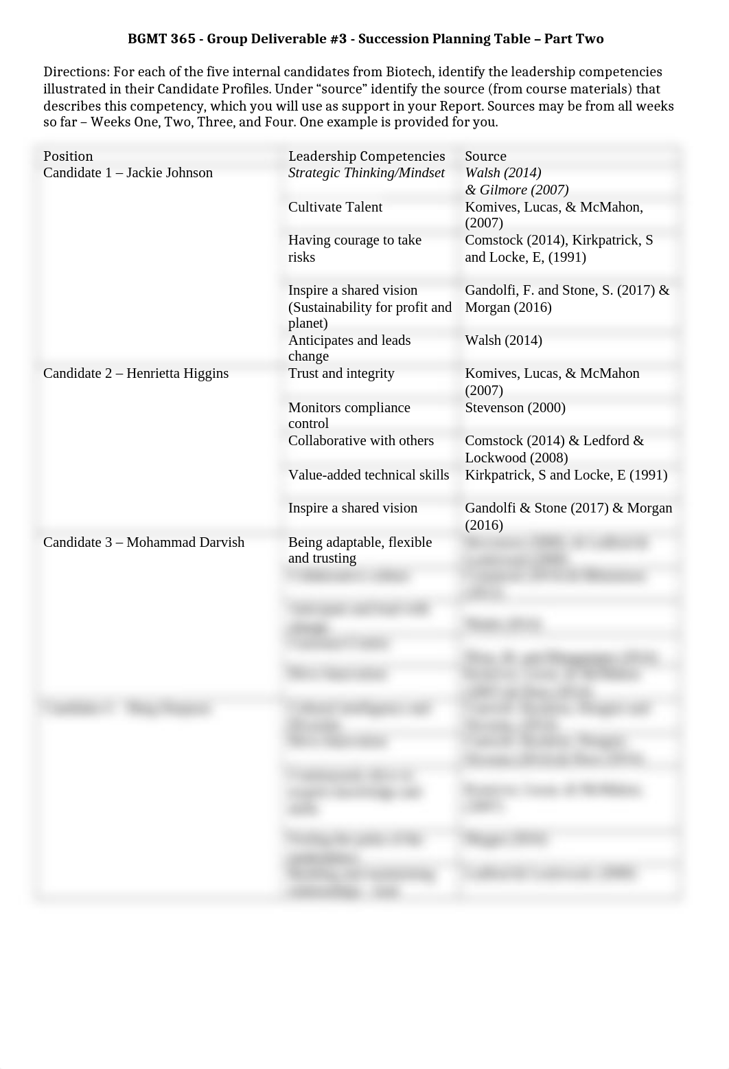 Succession Planning Table Part Two_Week 4_Group 3 (2).docx_d388cjv8823_page1