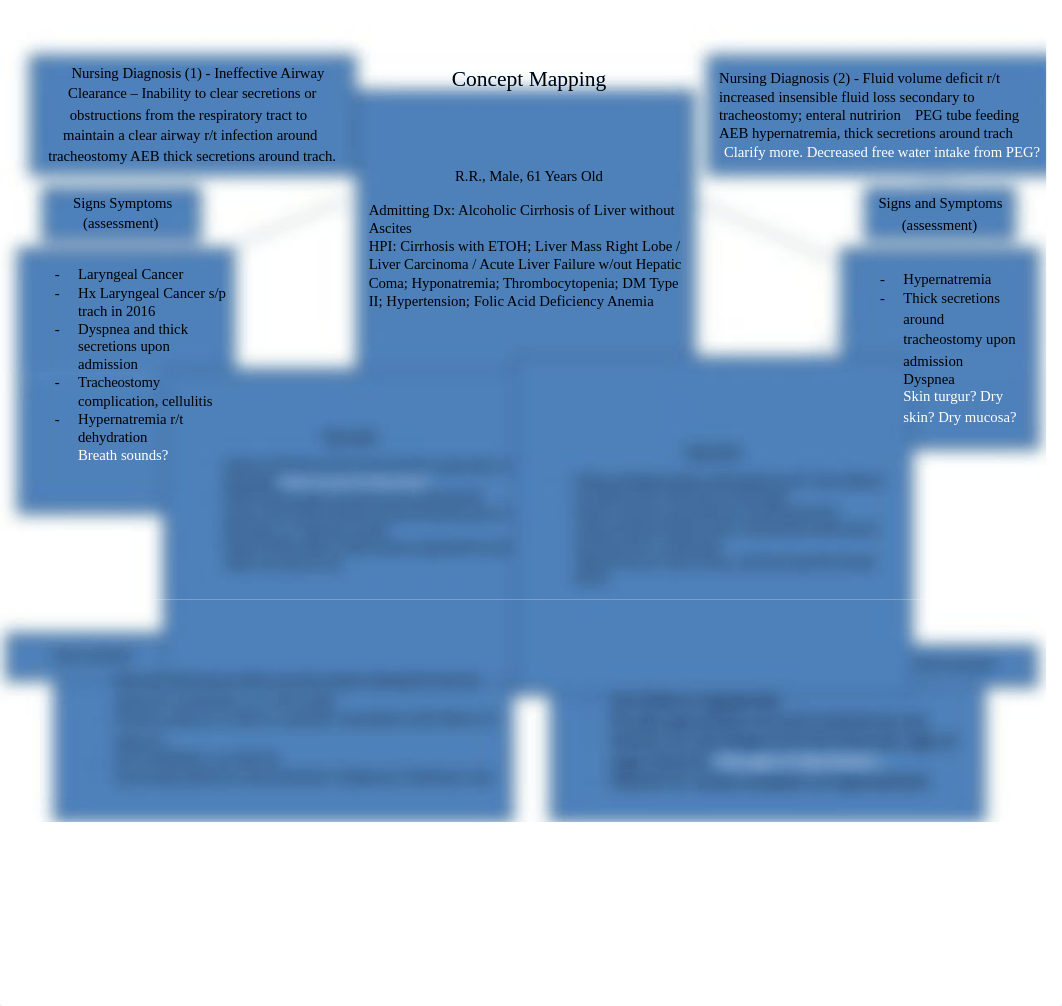 Concept Map-Temirian_11.29.16.docx_d38cj3bjran_page1