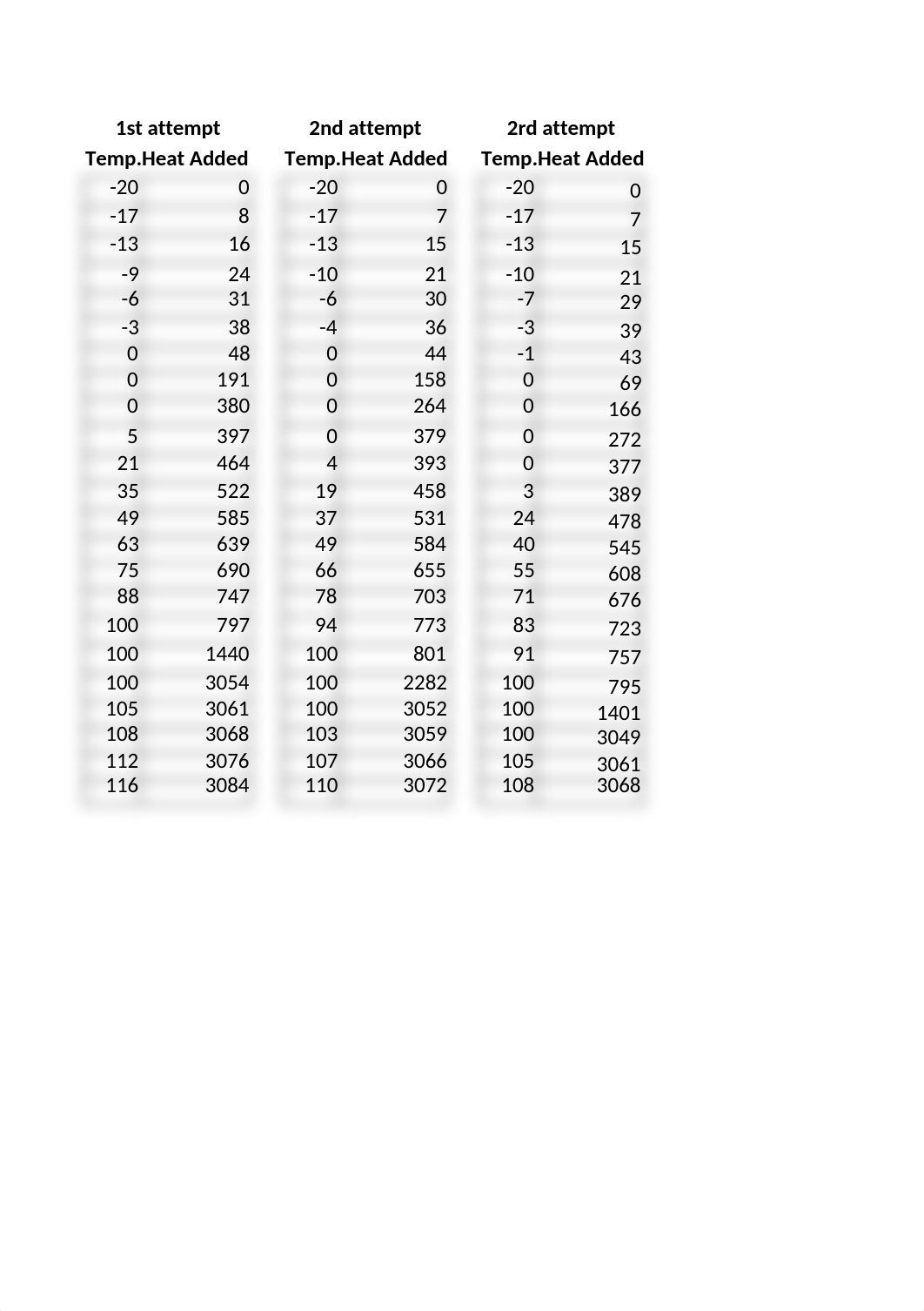 Table 19.xlsx_d38foncl6mh_page1