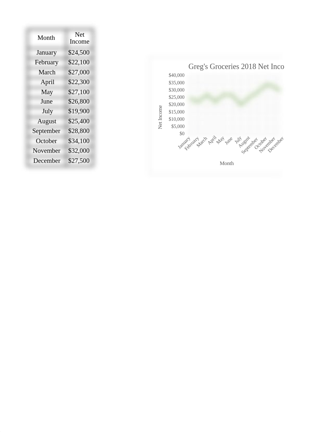 Excel Project 1 Submission File HJ.xlsx_d38lbwhs1ra_page1