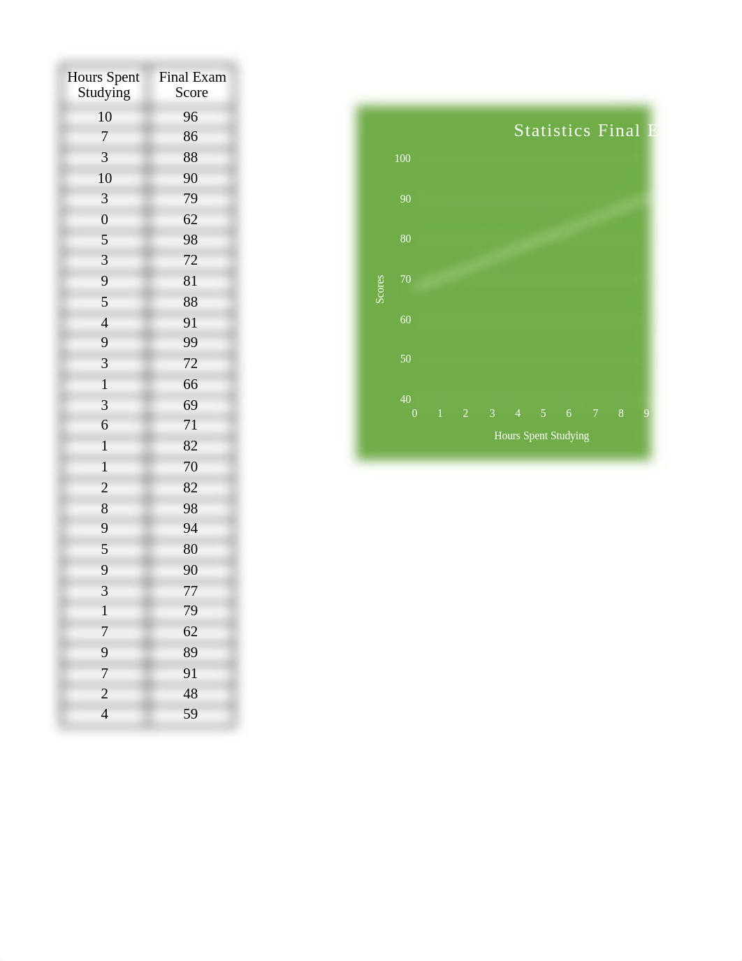 Excel Project 1 Submission File HJ.xlsx_d38lbwhs1ra_page4