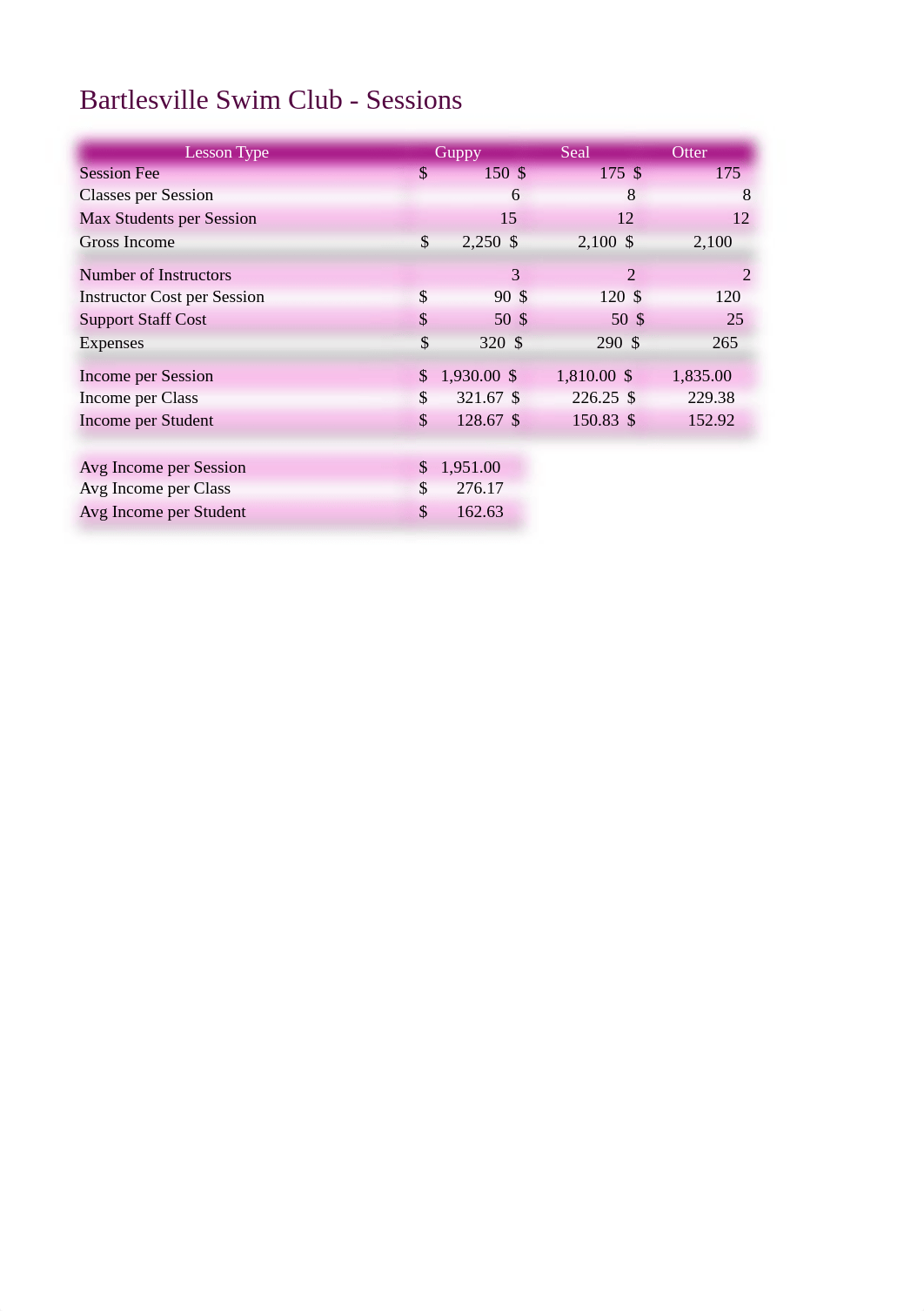 SC_EX16_9a_ElsaRomero_2.xlsx_d38qrmwjyuk_page4