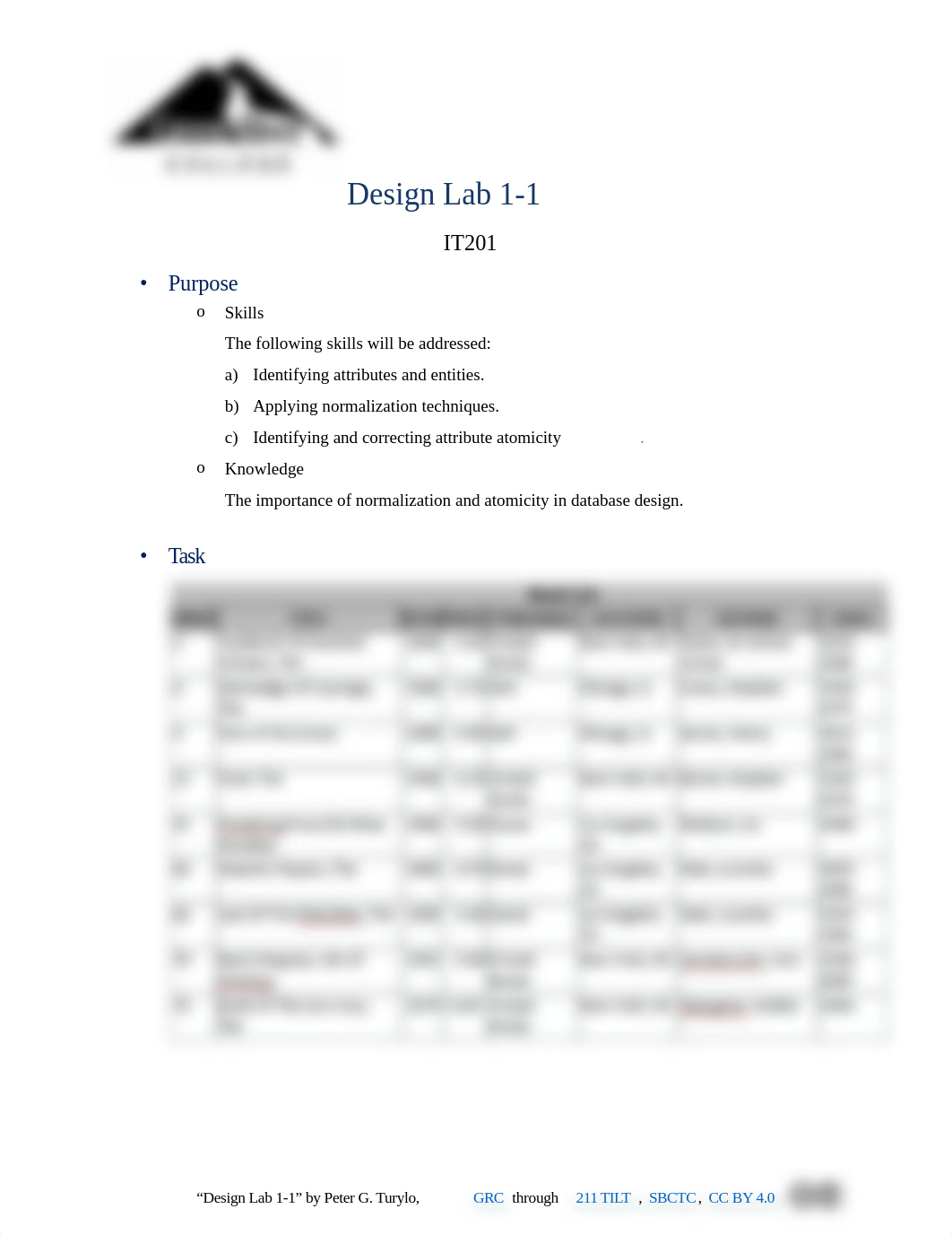 IT201_Part1_Database Design Assignment I.docx_d38uf5mzzta_page1