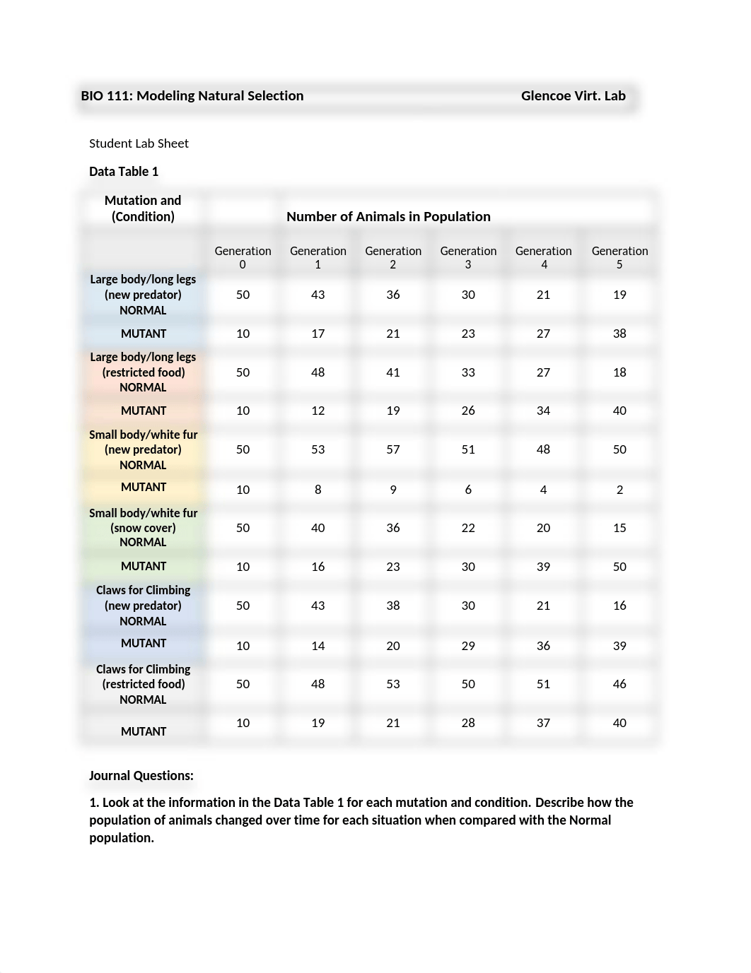 ModelNatSelectData_d38uoci1b5e_page1