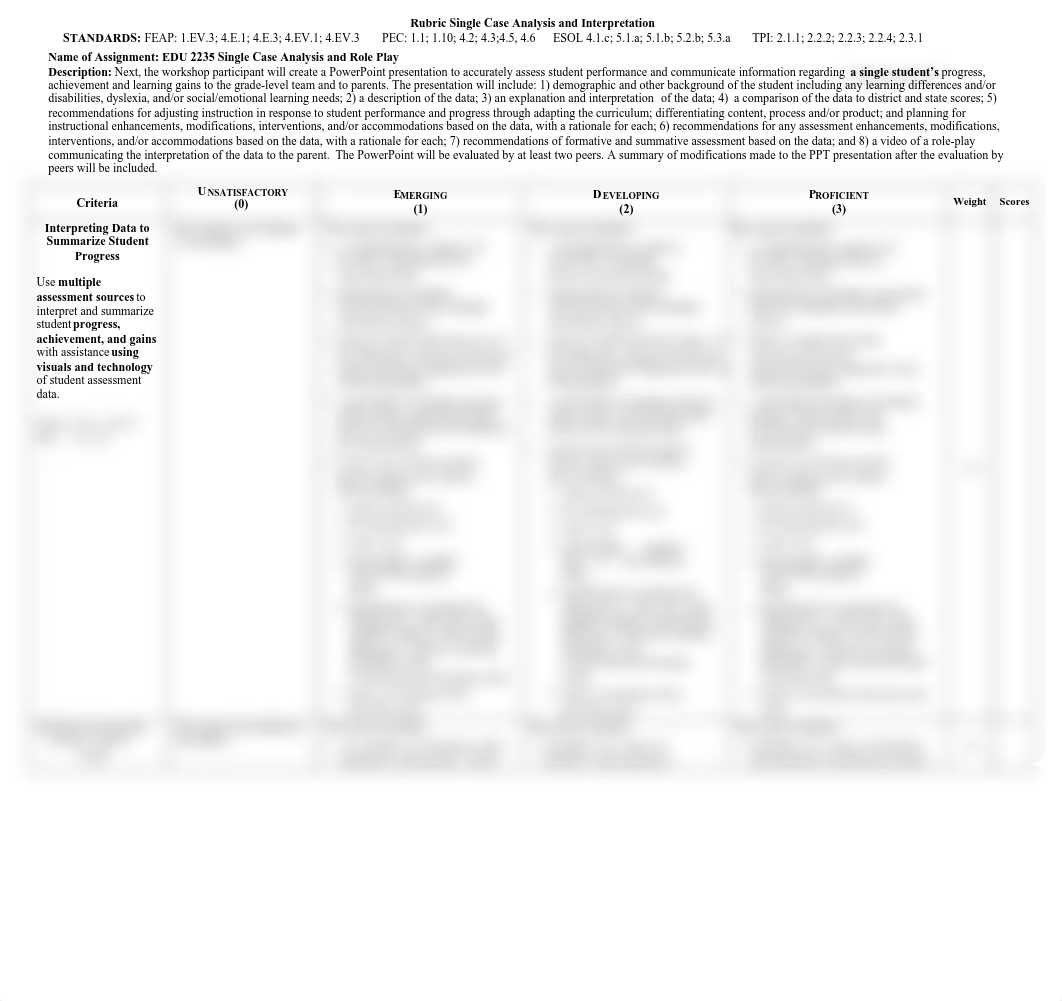 Rubric Single Case Analysis revised 04-14-19 (2).pdf_d38upm4yae6_page1