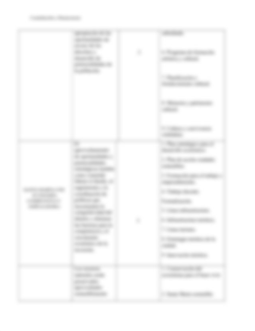 Actividad evaluativa eje 4 - Constitución y Democracia.docx_d38z1rrdw1q_page4