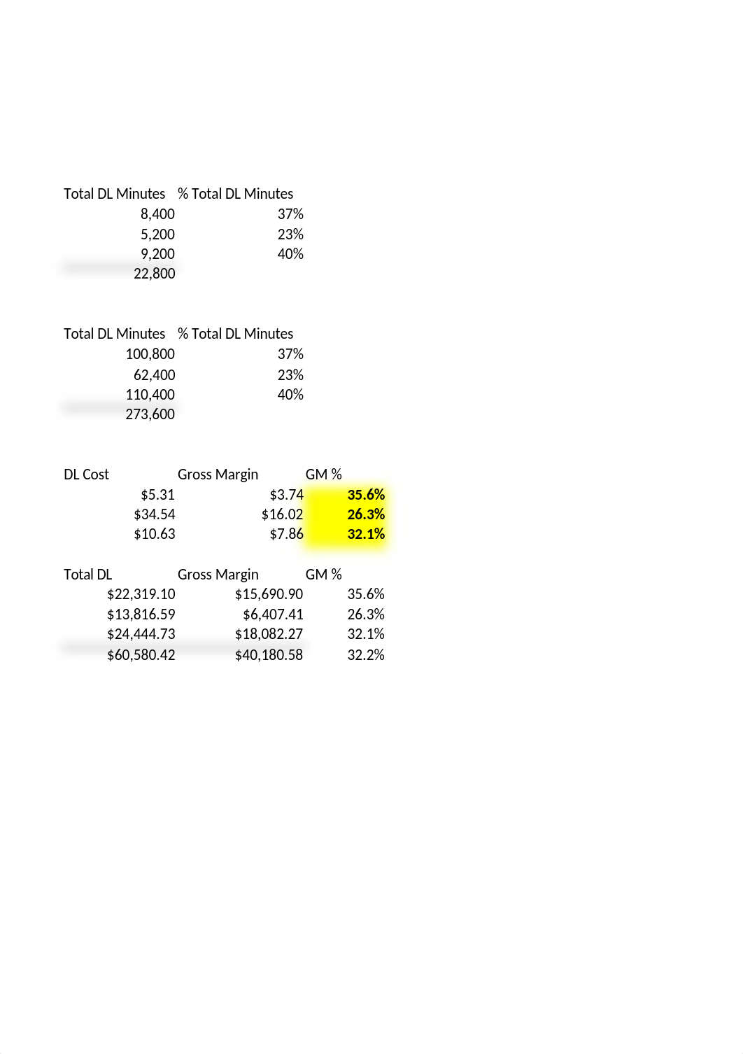 3 Costing Methods - Tenalpina Case.xlsx_d39474ilxc2_page2